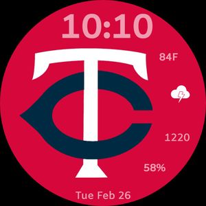 Anyone else watching the (LG) Twins today? : r/minnesotatwins