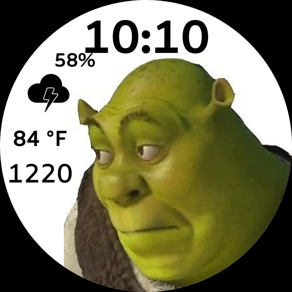Shrek • Facer: the world's largest watch face platform